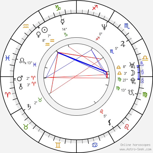 Todd Louiso birth chart, biography, wikipedia 2024, 2025