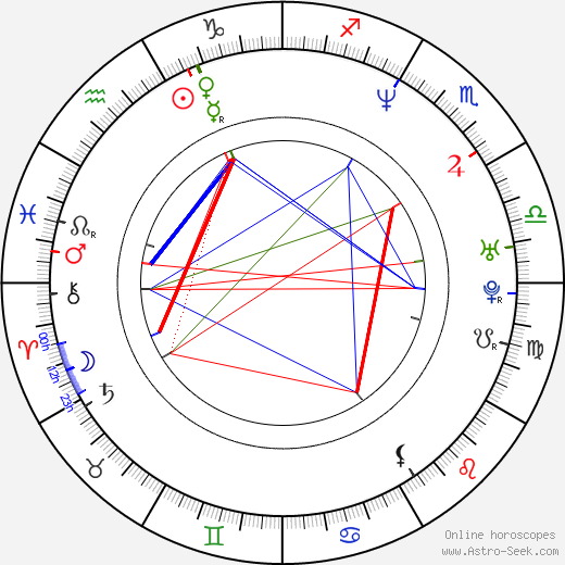 Visa Koiso-Kanttila birth chart, Visa Koiso-Kanttila astro natal horoscope, astrology