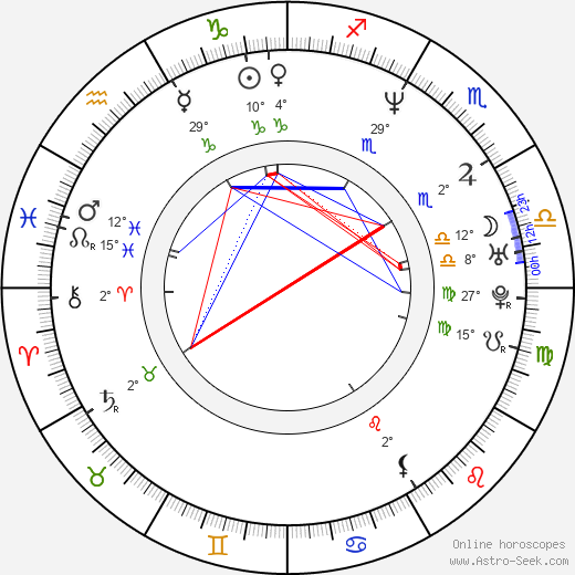 Won-hie Lim birth chart, biography, wikipedia 2023, 2024