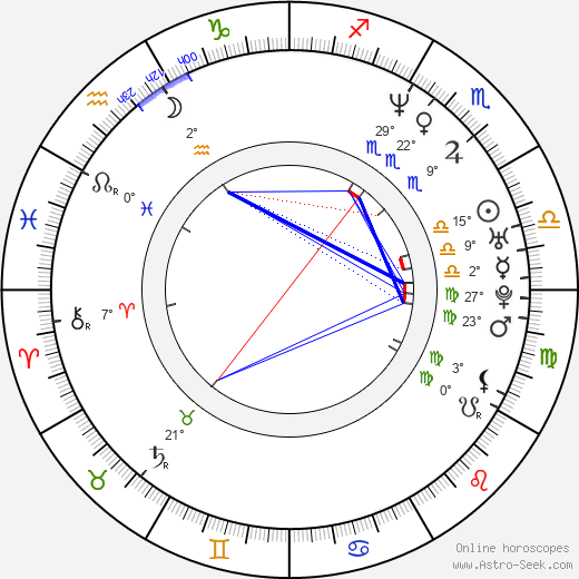 Aaron Martin birth chart, biography, wikipedia 2024, 2025