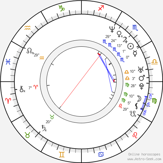 Adam Pascal birth chart, biography, wikipedia 2023, 2024