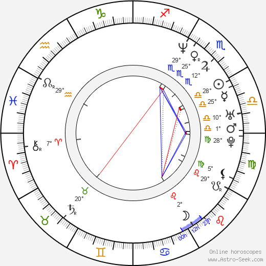 Amy Redford birth chart, biography, wikipedia 2024, 2025