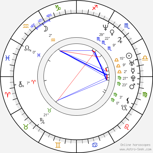Annika Sörenstam birth chart, biography, wikipedia 2024, 2025
