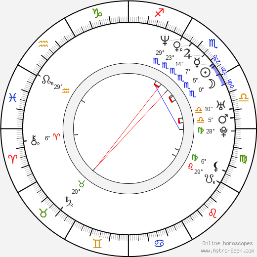 Christopher Wiehl birth chart, biography, wikipedia 2023, 2024