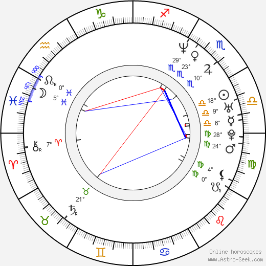 Constance Zimmer birth chart, biography, wikipedia 2024, 2025