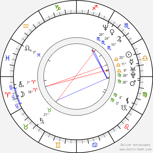 Declan Joyce birth chart, biography, wikipedia 2023, 2024