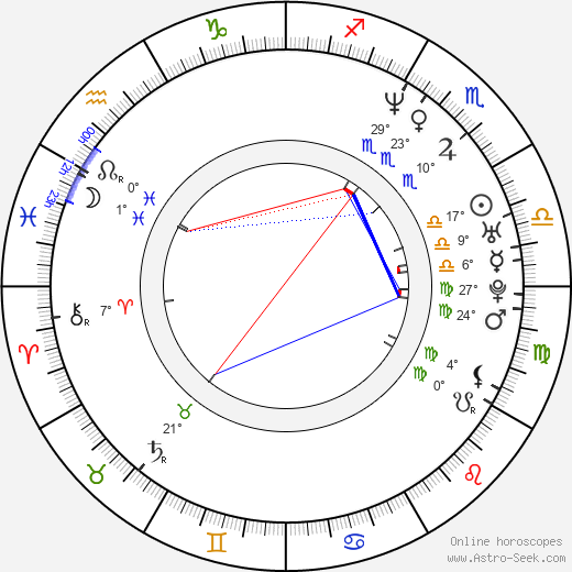 Edo Brunner birth chart, biography, wikipedia 2024, 2025
