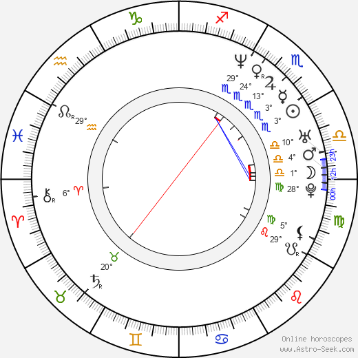 Jonathan Stroud birth chart, biography, wikipedia 2024, 2025