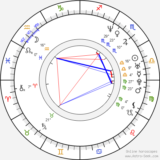 Ling Bai birth chart, biography, wikipedia 2023, 2024