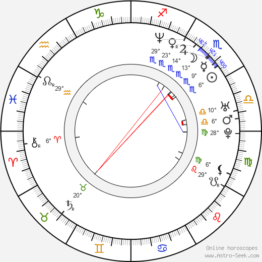 Mark Polish birth chart, biography, wikipedia 2023, 2024