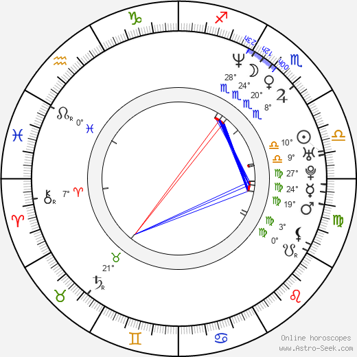 Martin Vaniak birth chart, biography, wikipedia 2024, 2025