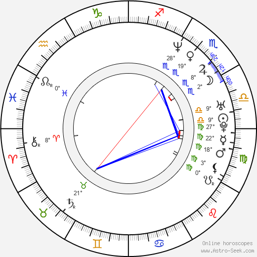 Michael Sean Colin birth chart, biography, wikipedia 2023, 2024