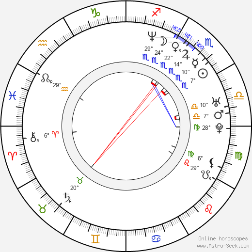 Patrizia Barretto birth chart, biography, wikipedia 2024, 2025