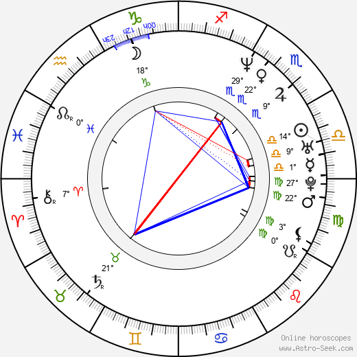 Tetsuya Nomura birth chart, biography, wikipedia 2024, 2025