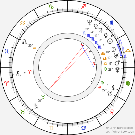 Tina-Desiree Berg birth chart, biography, wikipedia 2024, 2025