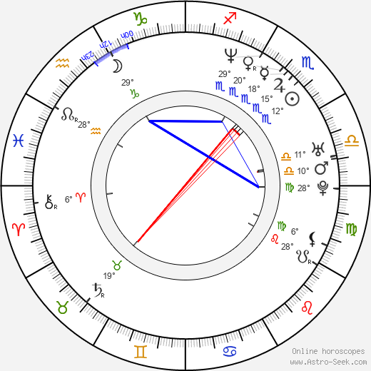 Darrick Owens birth chart, biography, wikipedia 2023, 2024