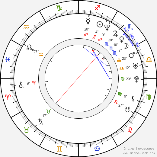 Delilah Cotto birth chart, biography, wikipedia 2023, 2024