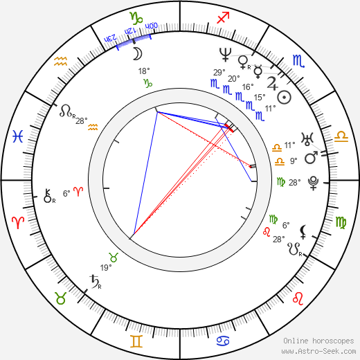 Jason Yee birth chart, biography, wikipedia 2024, 2025