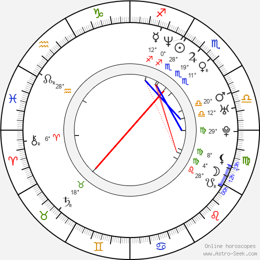 Marc Missonnier birth chart, biography, wikipedia 2023, 2024