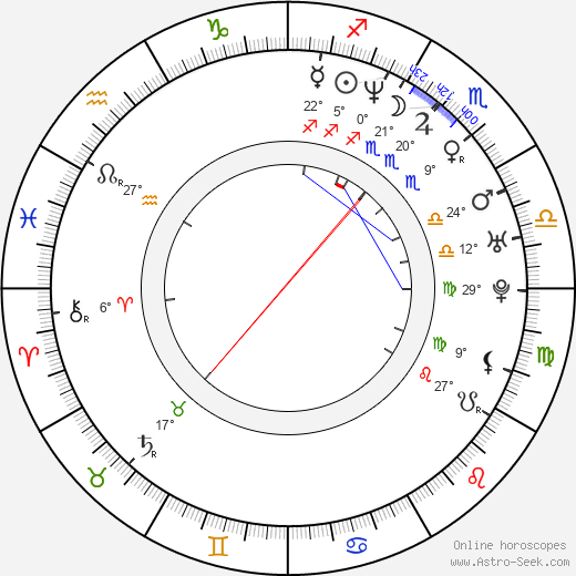 Michael Traina birth chart, biography, wikipedia 2024, 2025