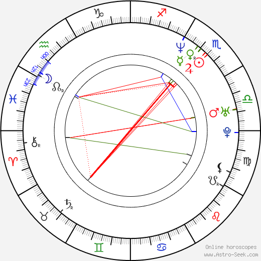 Morgan Spurlock birth chart, Morgan Spurlock astro natal horoscope, astrology