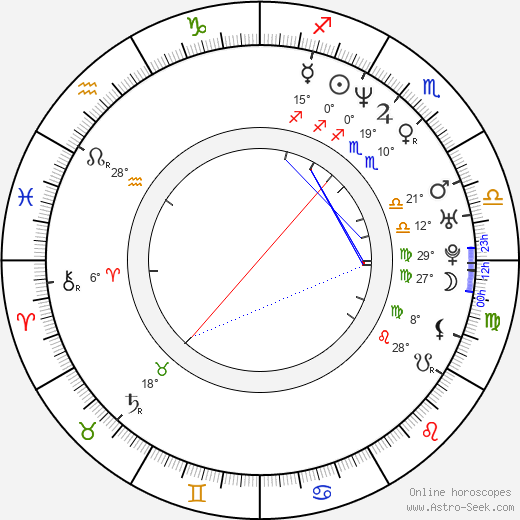 Oded Fehr birth chart, biography, wikipedia 2023, 2024