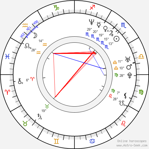 Sebastián Estevanez birth chart, biography, wikipedia 2023, 2024