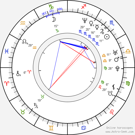 Steven Merting birth chart, biography, wikipedia 2024, 2025