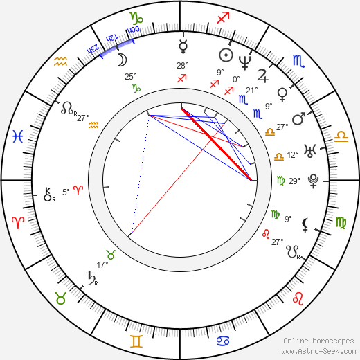 Alex Čejka birth chart, biography, wikipedia 2024, 2025