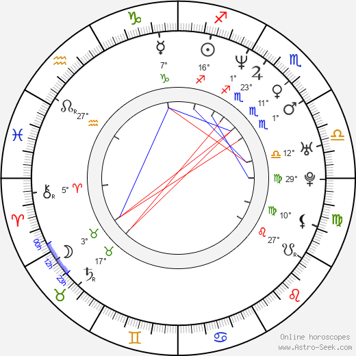 Anna Gavalda birth chart, biography, wikipedia 2024, 2025