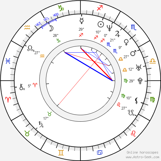 Anthony 'Treach' Criss birth chart, biography, wikipedia 2023, 2024