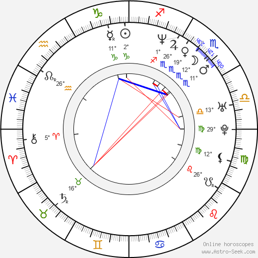 Beau van Erven Dorens birth chart, biography, wikipedia 2023, 2024