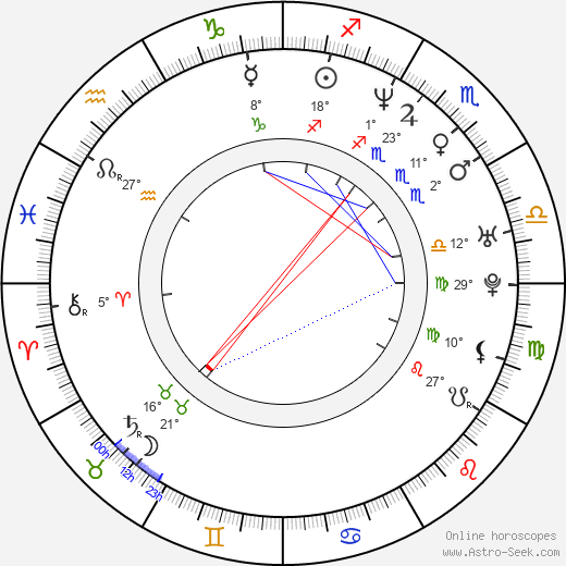 Bryant Stith birth chart, biography, wikipedia 2024, 2025