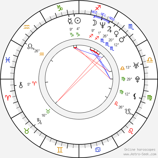Danielle Cormack birth chart, biography, wikipedia 2024, 2025