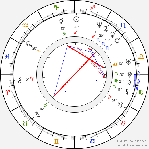 Edouard Montoute birth chart, biography, wikipedia 2024, 2025