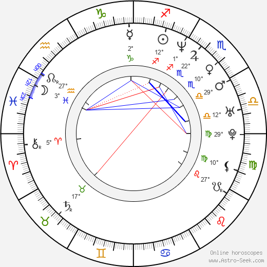 Fauziah Latiff birth chart, biography, wikipedia 2024, 2025