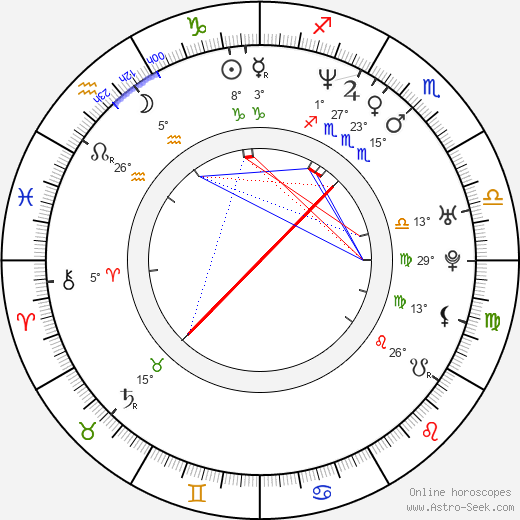 Hubert Koundé birth chart, biography, wikipedia 2024, 2025