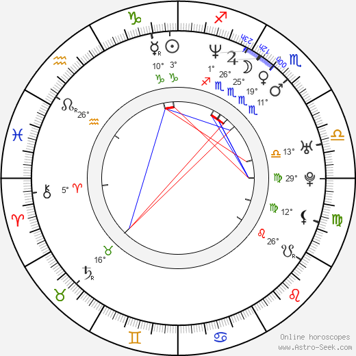 Janiece Bisaha birth chart, biography, wikipedia 2024, 2025