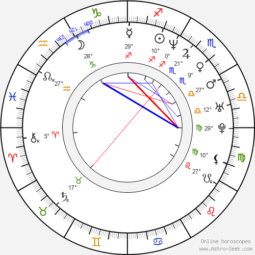 Joe Lo Truglio birth chart, biography, wikipedia 2022, 2023