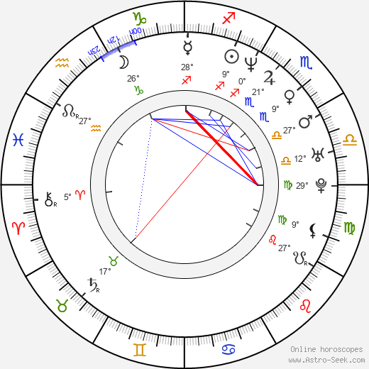 Joshua Seth birth chart, biography, wikipedia 2024, 2025
