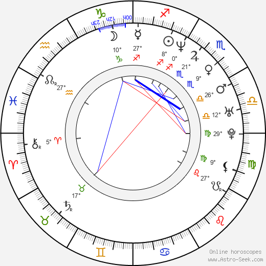 Jouko Ahola birth chart, biography, wikipedia 2024, 2025
