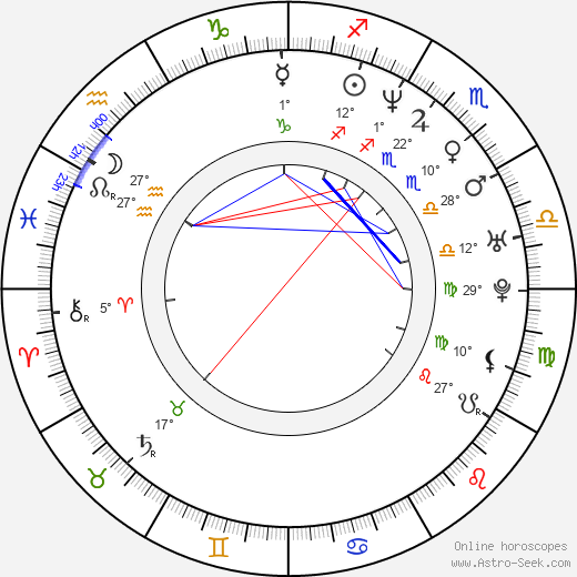 Kevin Sussman birth chart, biography, wikipedia 2024, 2025