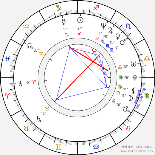 Robert Lang birth chart, biography, wikipedia 2024, 2025