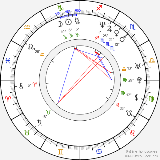 Ron Krauss birth chart, biography, wikipedia 2024, 2025