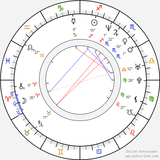 Scott Allen Logan birth chart, biography, wikipedia 2024, 2025
