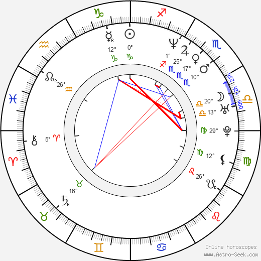 Sean Bell birth chart, biography, wikipedia 2024, 2025