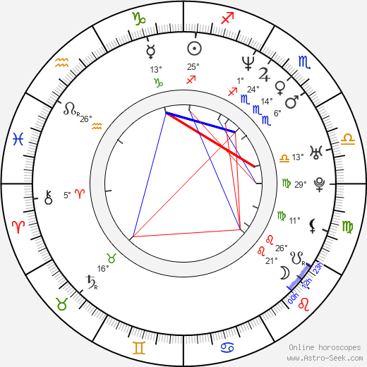 Sean Patrick Thomas birth chart, biography, wikipedia 2024, 2025