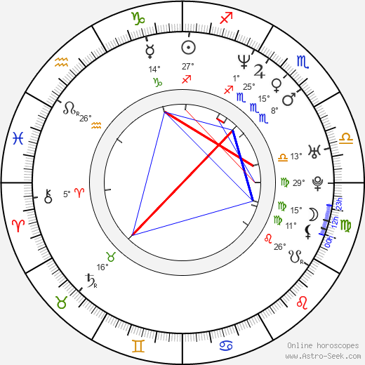 Stacy Jones birth chart, biography, wikipedia 2024, 2025