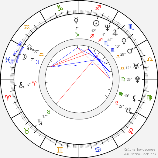 Tim Hetherington birth chart, biography, wikipedia 2024, 2025