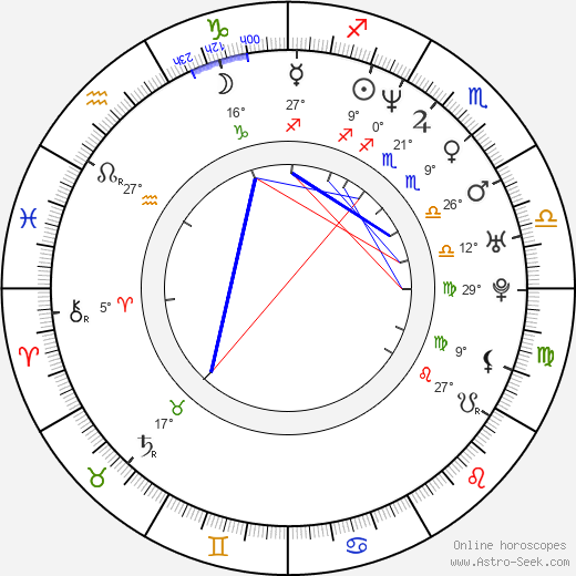 Todd Steussie birth chart, biography, wikipedia 2024, 2025